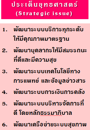 โครงสร้างบริหารโรงพยาบาลชัยนาทนเรนทร